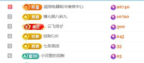 金麒麟好运连连🎤主播图片