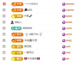 冰凌吖~主播照片