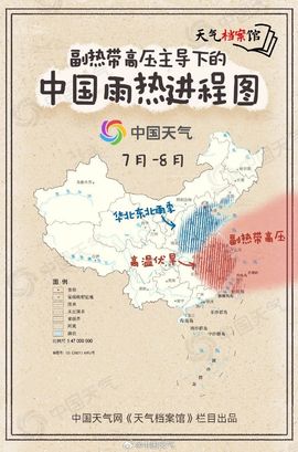 超持久“桑拿天”来了主播照片