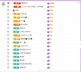 🍼爱笑～爱钱钱主播照片