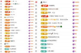 大坤✨歌、3号播主播照片