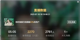惯宝✨多幸运主播照片