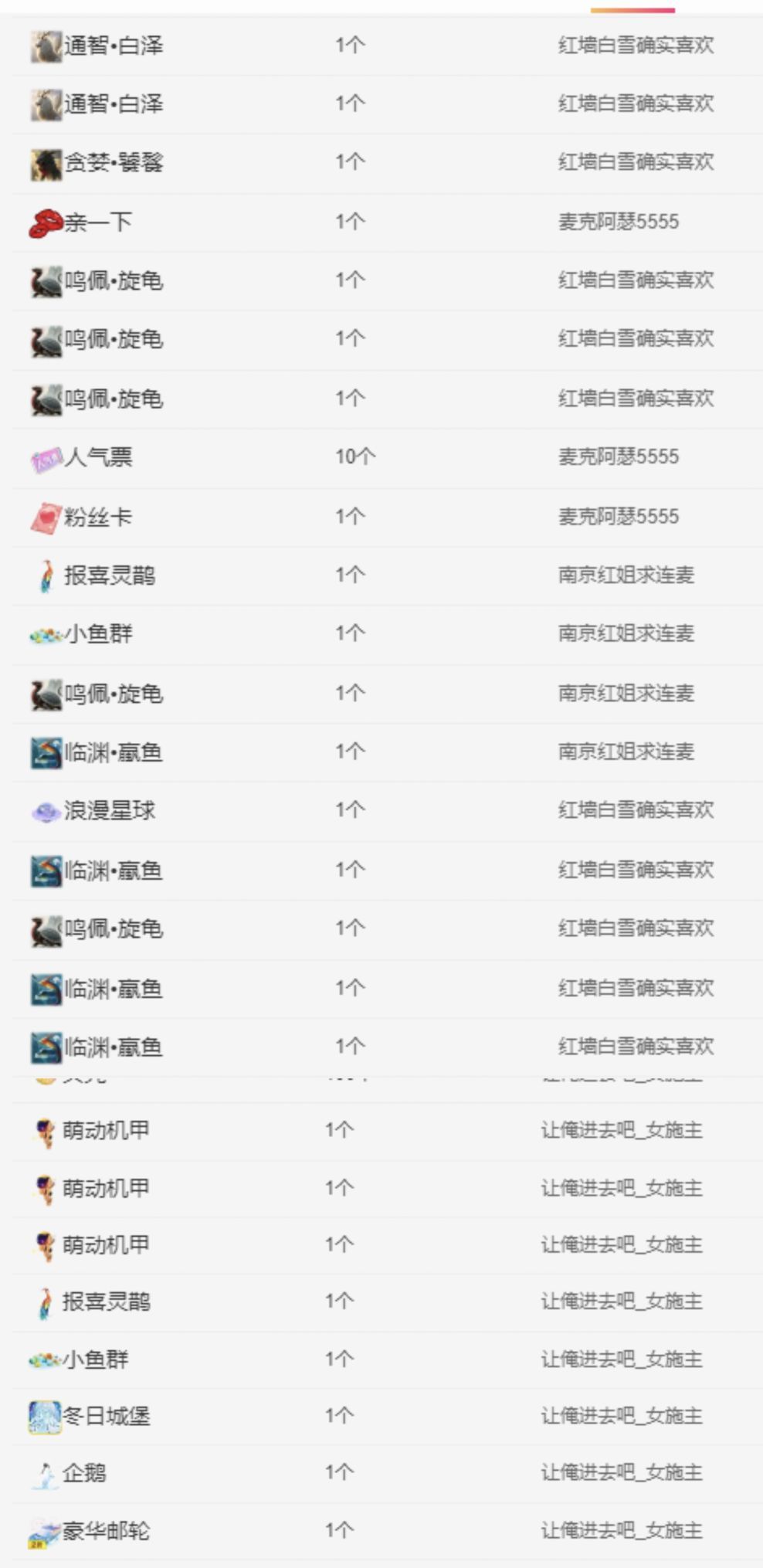 冉冉🍀好运来！的图片