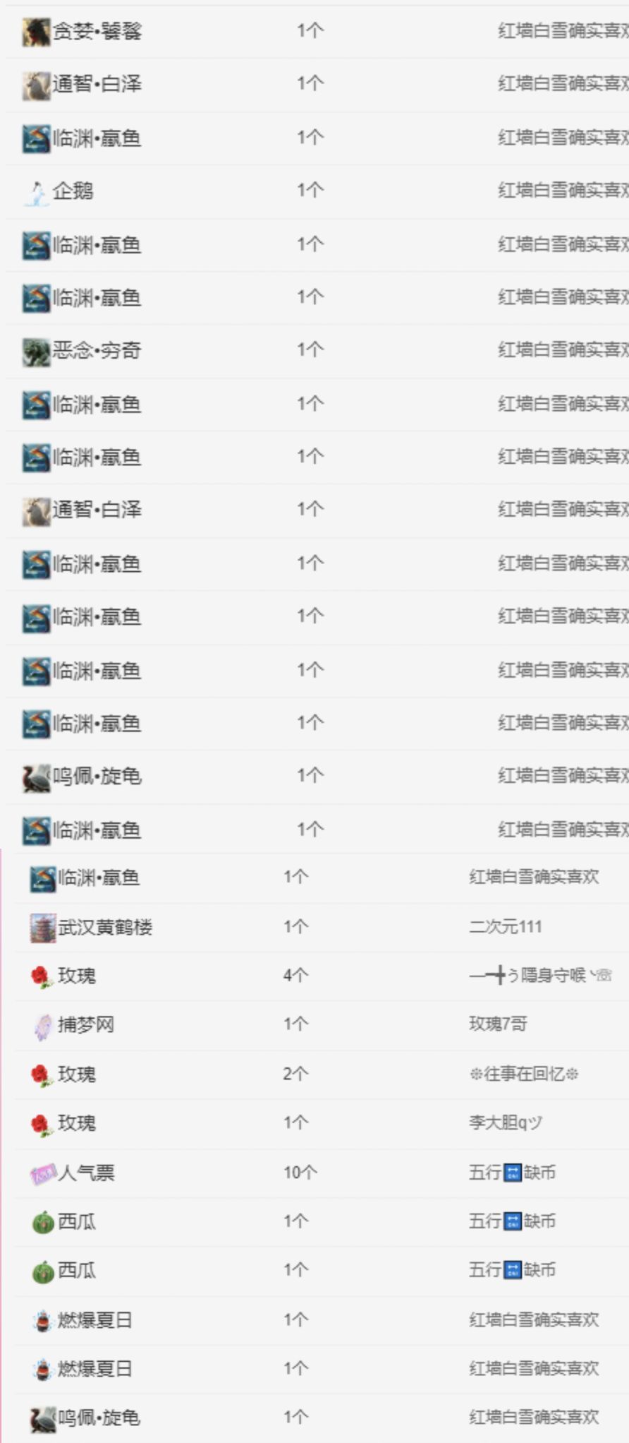 冉冉🍀好运来！的图片