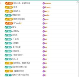 林灿灿☀心之所愿♡主播照片