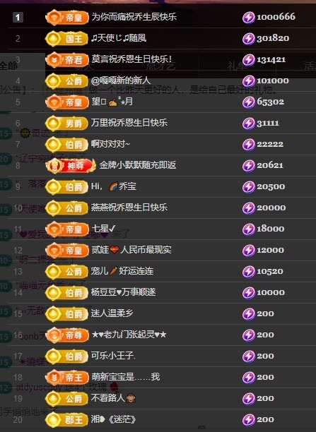Hi，乔恩打桌球的主播照片