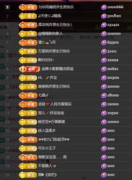 Hi、乔恩回老家休主播照片