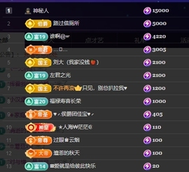 鱼籽酱♊早7点播主播照片