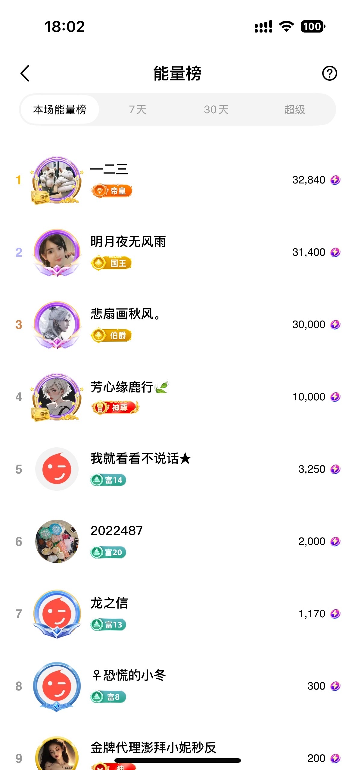 灵儿、唱歌滴的图片