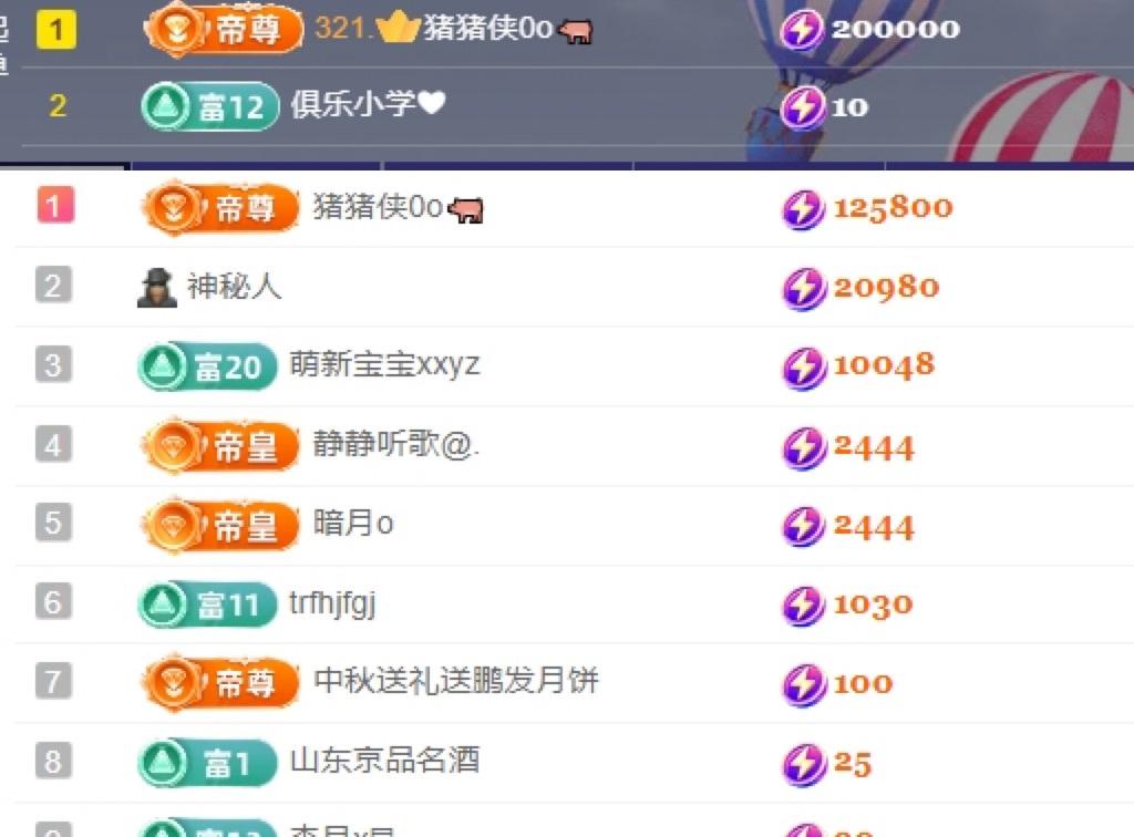 欣桐^c^的图片