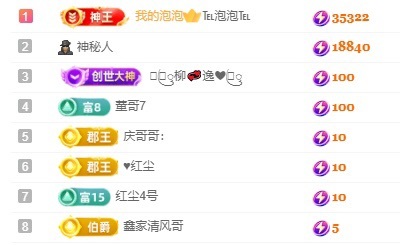 悦悦🧚‍♀️的图片