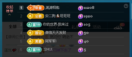 佑君♥7月21周年庆主播照片