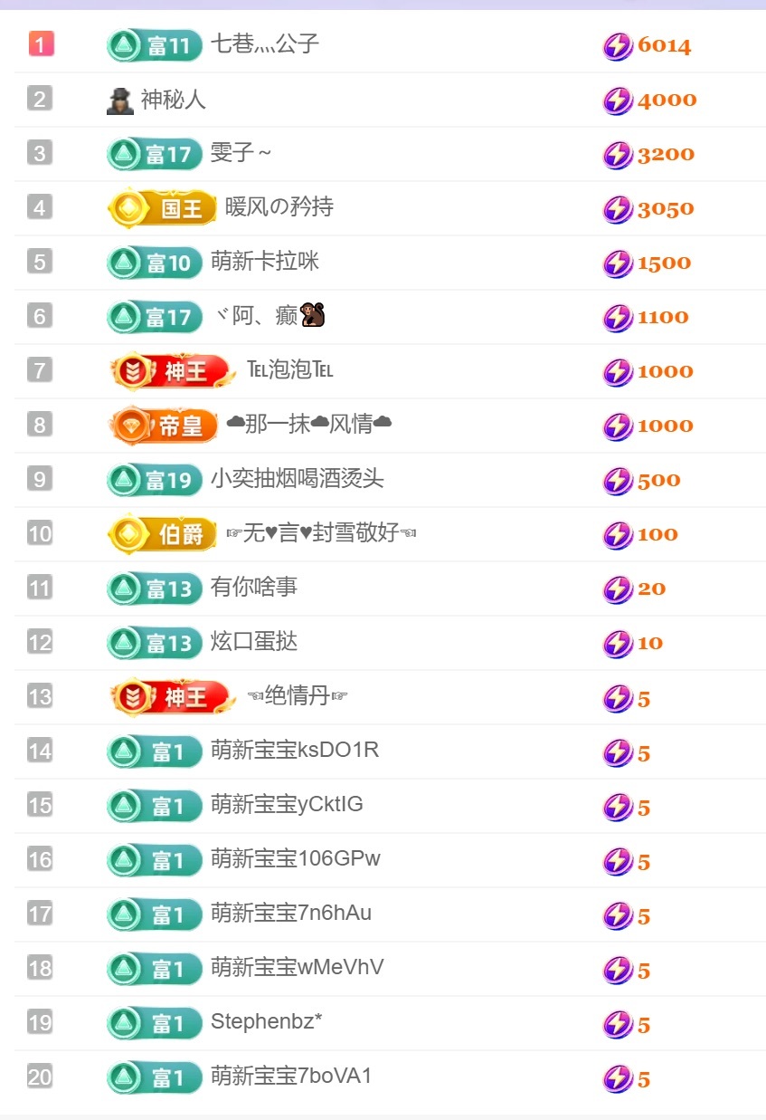 慕妍丑不丑的图片