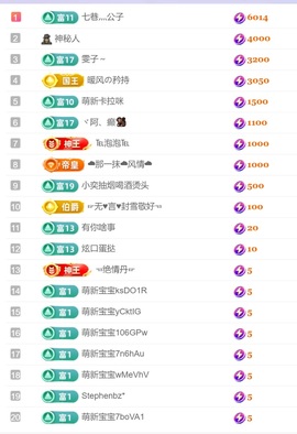 慕妍丑不丑主播照片