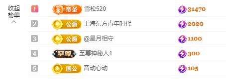 金牌代理❤玲儿❤的图片
