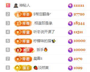 一字马~依棠的图片