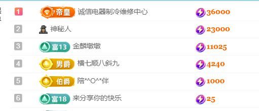 金麒麟好运连连🎤主播图片