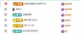 金麒麟好运连连🎤主播照片