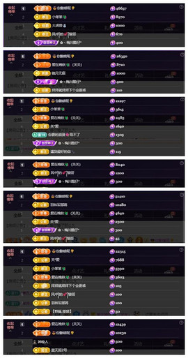 🎼关关🎼主播照片