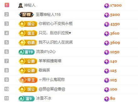 若初💐的图片