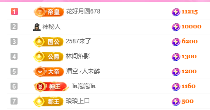 亿宝💞贺我爷升帝圣的图片