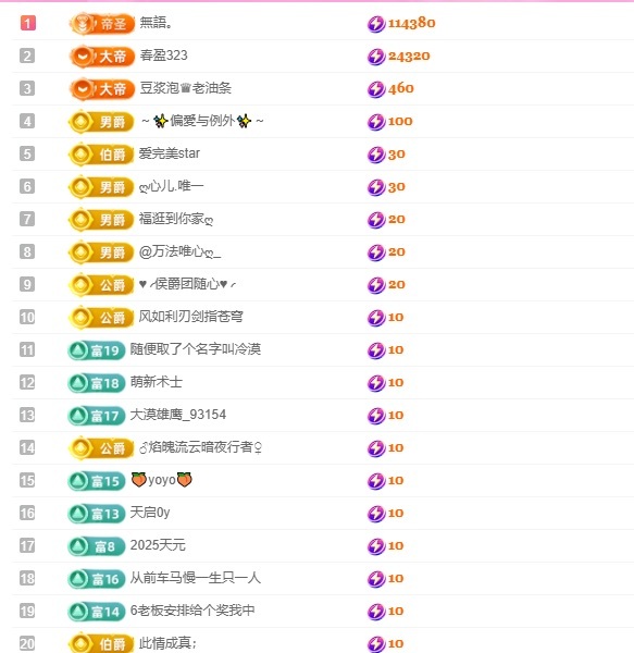 小蝶👑～的图片