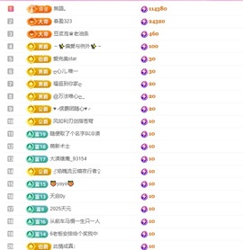 小蝶👑晚上播～的图片