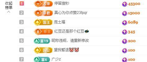 小甜贪财好色💕的图片