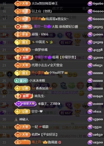 苏静好家有事今不播主播图片