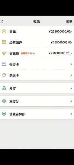 （Creator）主播照片