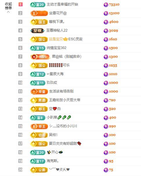 小童5178🤴主播图片