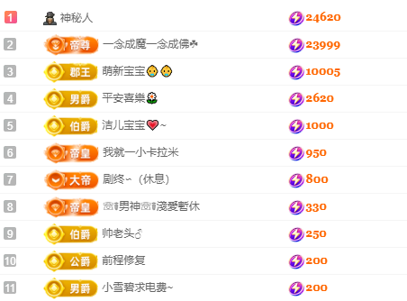 小蛋挞休主播图片