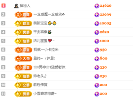 小蛋挞求一束光💗主播照片
