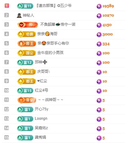 悦悦🧚‍♀️的图片