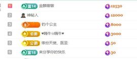 金麒麟好运连连🎤主播照片