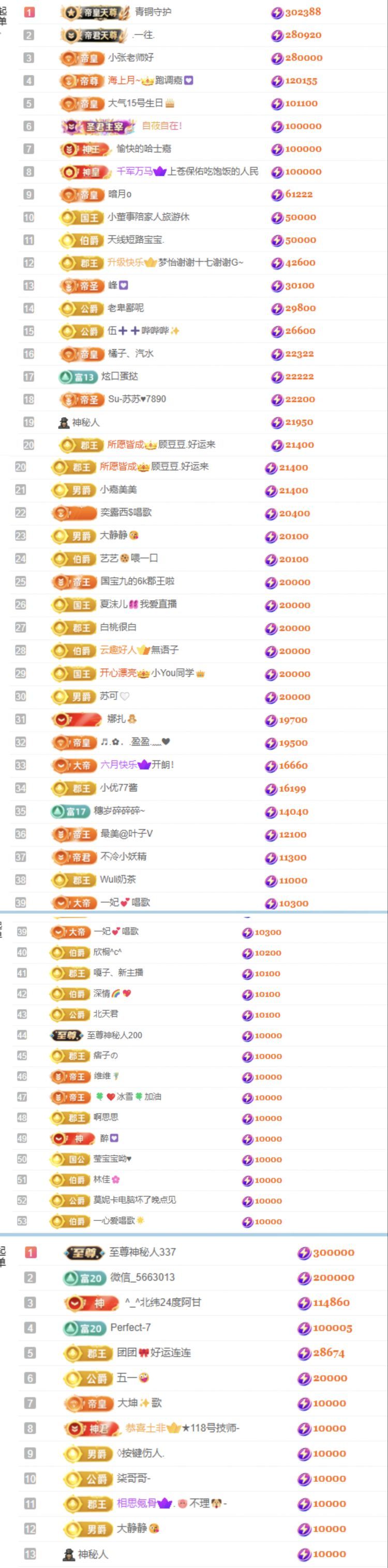 龙赫。的图片