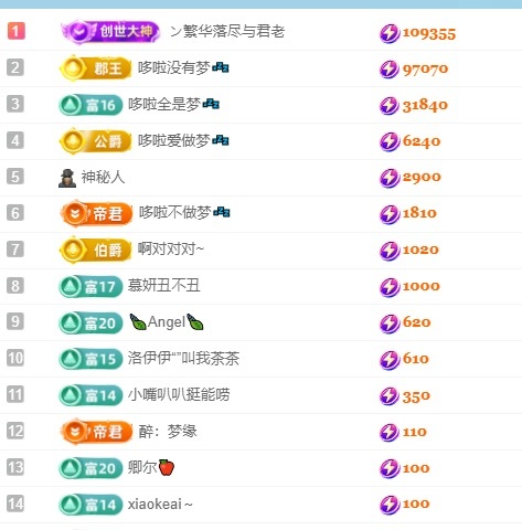 雯子～主播图片