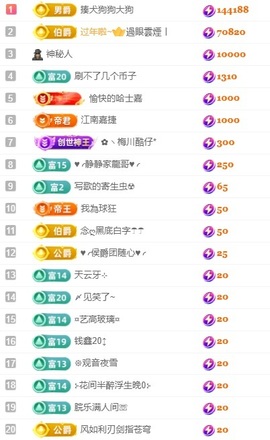 大静静😘休主播照片