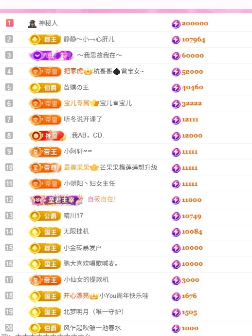 热舞倾城静静需要人陪主播图片