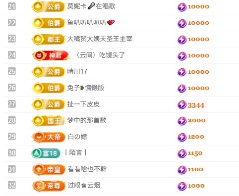 热舞倾城静静需要人陪主播图片
