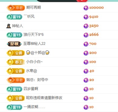 白Y鸭主播图片