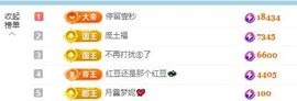 小甜贪财好色💕主播照片