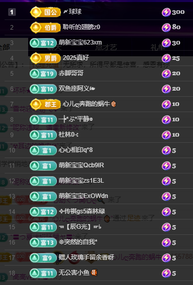 聆听~东北妞儿的图片