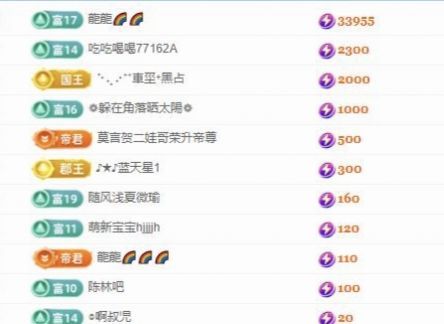 暮暮🌈🌈加油的图片