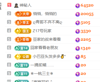 ♚~小巴豆~贪财好色的图片