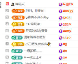 ♚~小巴豆~贪财好色的图片