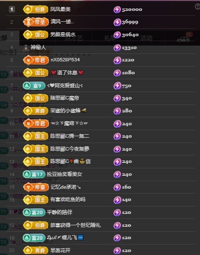 凤凤凤凤凤凤凤凤凤.的图片