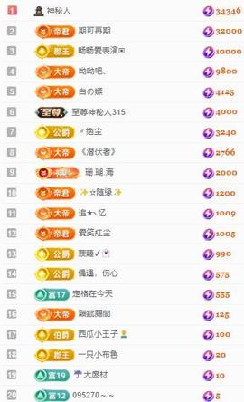 代理心雨七月天天吃撑主播照片