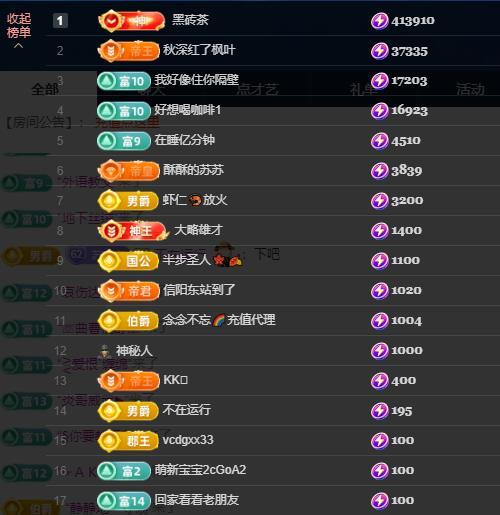 苏苏，越来越好的图片