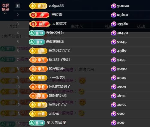 苏苏，越来越好的图片